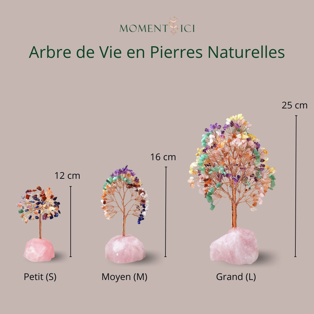 Amour Spirituel – Arbre de Vie en Pierres de 7 Chakras et Quartz Rose