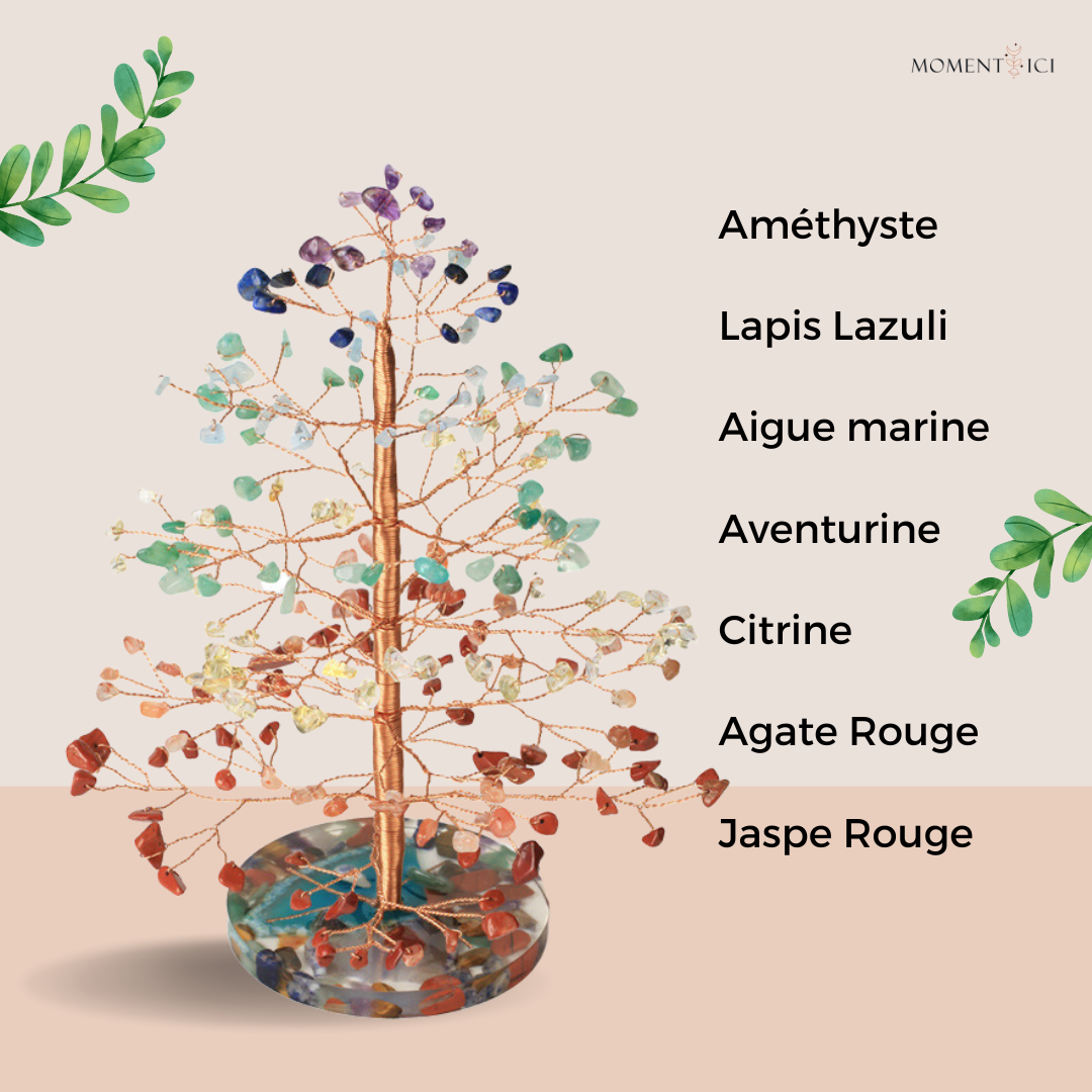 Épanouissement – Arbre de Vie en Pierres de 7 Chakras