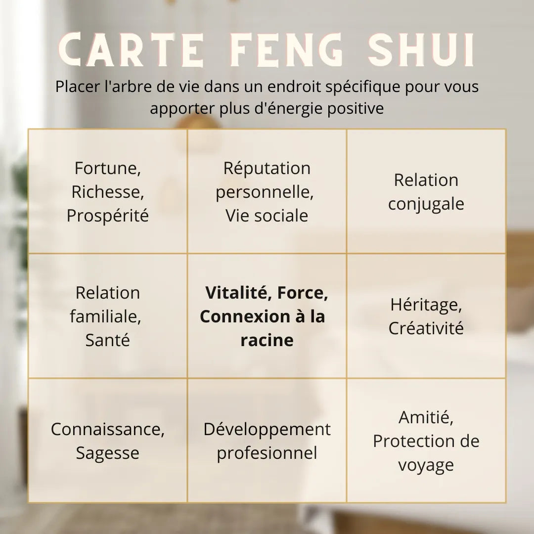 Sagesse – Arbre de Vie en Améthyste